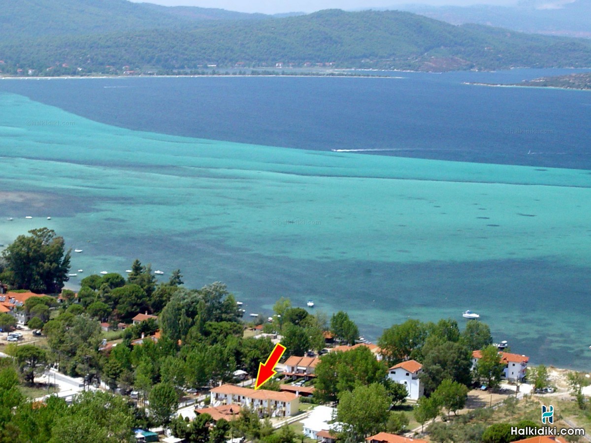 Maria Village, Εξωτερικές